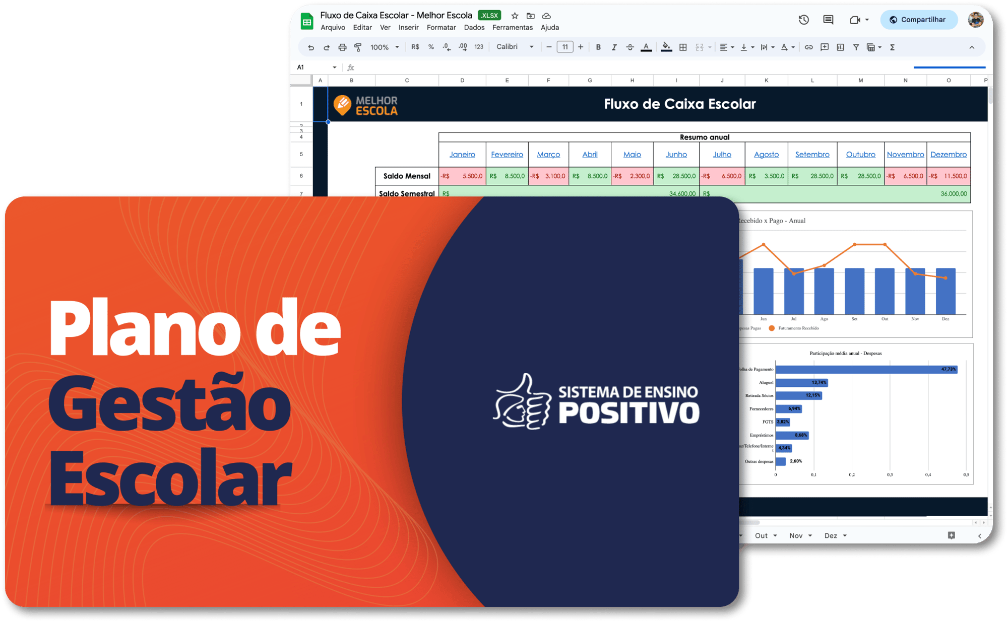 Kit Plano de Gestão Kit Plano de Gestão