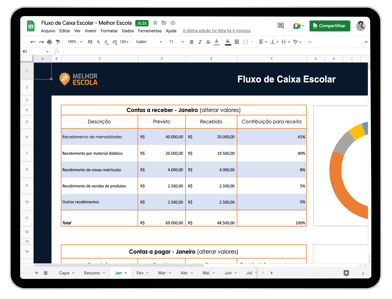 Mockup - Planilha de fluxo de caixa